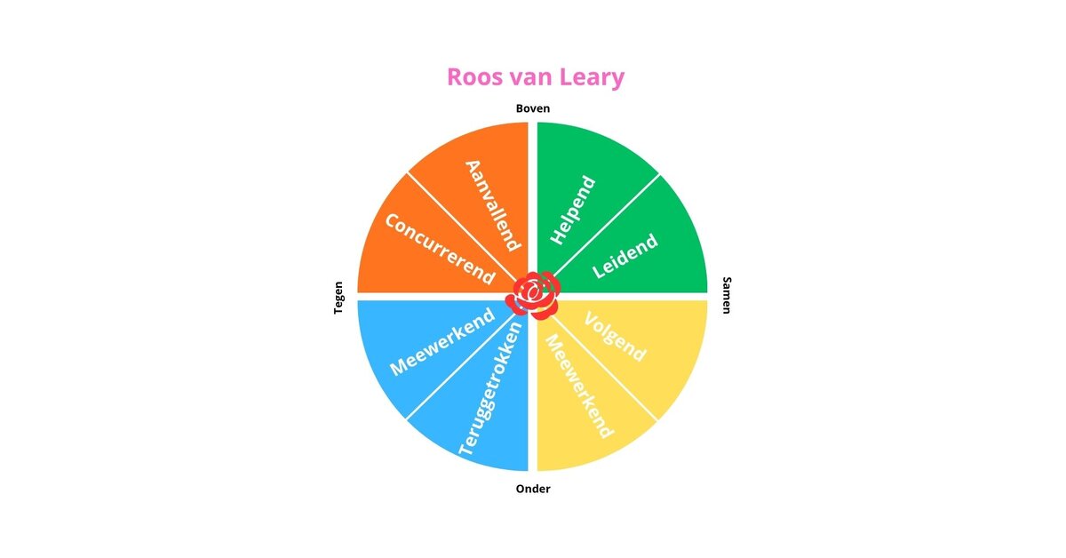 Roos van Leary